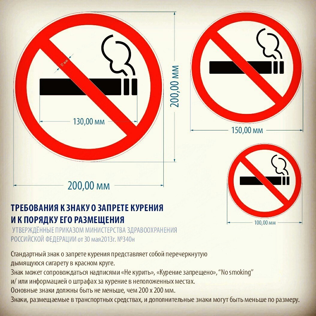 Запрет 2 примера. Размеры знака курение запрещено по ГОСТУ. Не курить знак ГОСТ размер. Размер таблички курение запрещено по ГОСТУ. Значок не курить по ГОСТУ.